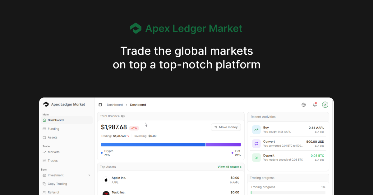 Apex Ledger Market - Trade the global markets on a top-notch platform